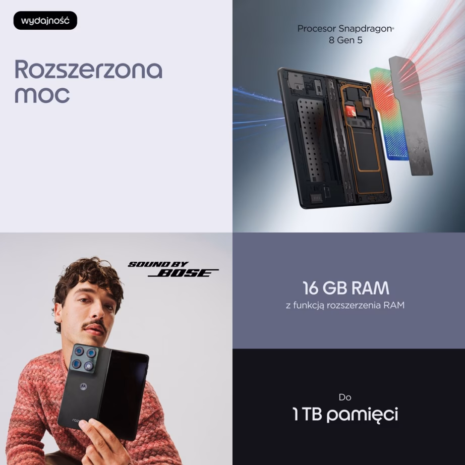 Volditav nutitelefon Motorola razr fold, 8,09″, Dual SIM, 16 GB RAM, 512 GB, 6000 mAh - 15