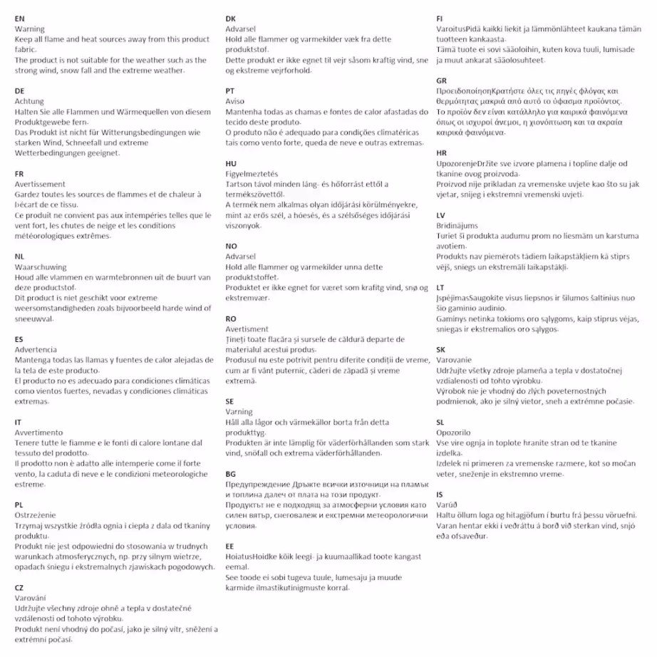 Veekindel matka tuulevari, sinine, 500 x 294 cm, Oxford kangas - 10