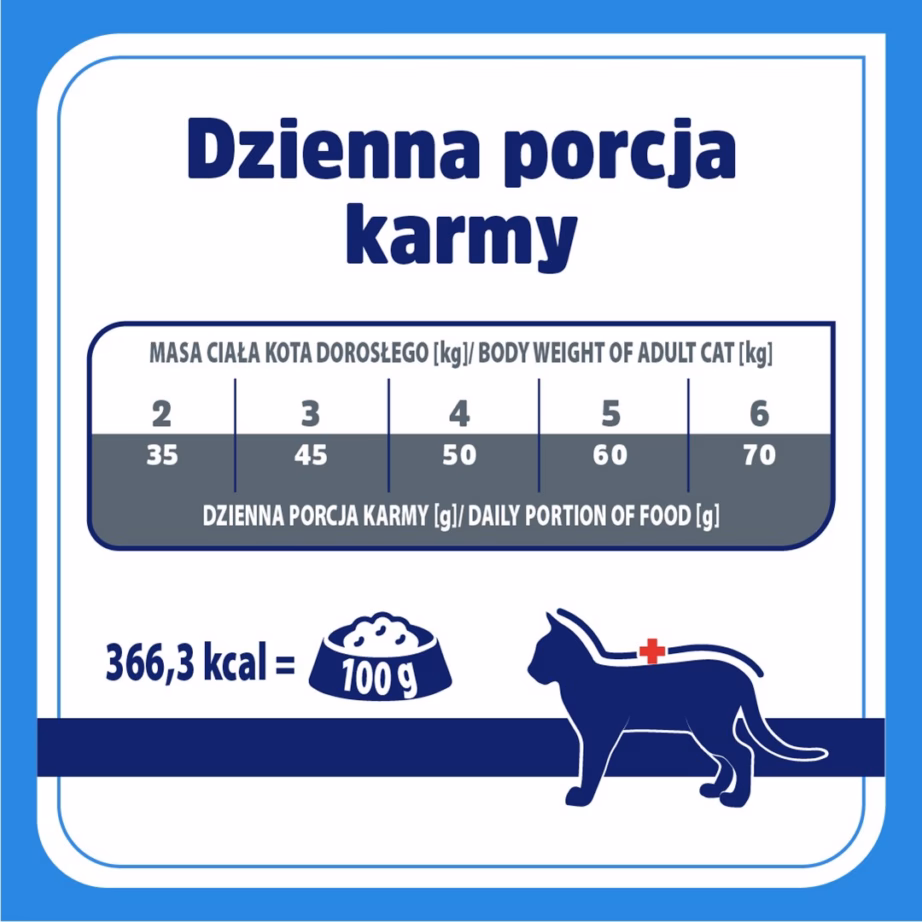 Kuivtoit täiskasvanud kassidele Vet Response Hypoallergenic, veiselihaga, 1,6 kg - 2