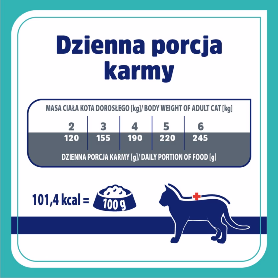 Märgtoit täiskasvanud kassile Vet Response Gastrointestinal, kalkun, 4 × 85 g - 2