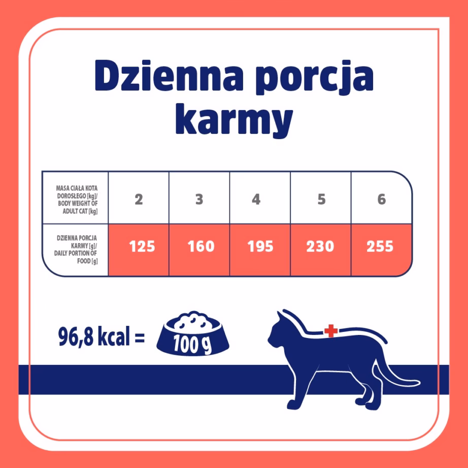 Märg kassitoit Vet Response Hypoallergenic Rabbit, monoproteiinne täissööt, 85 g - 2