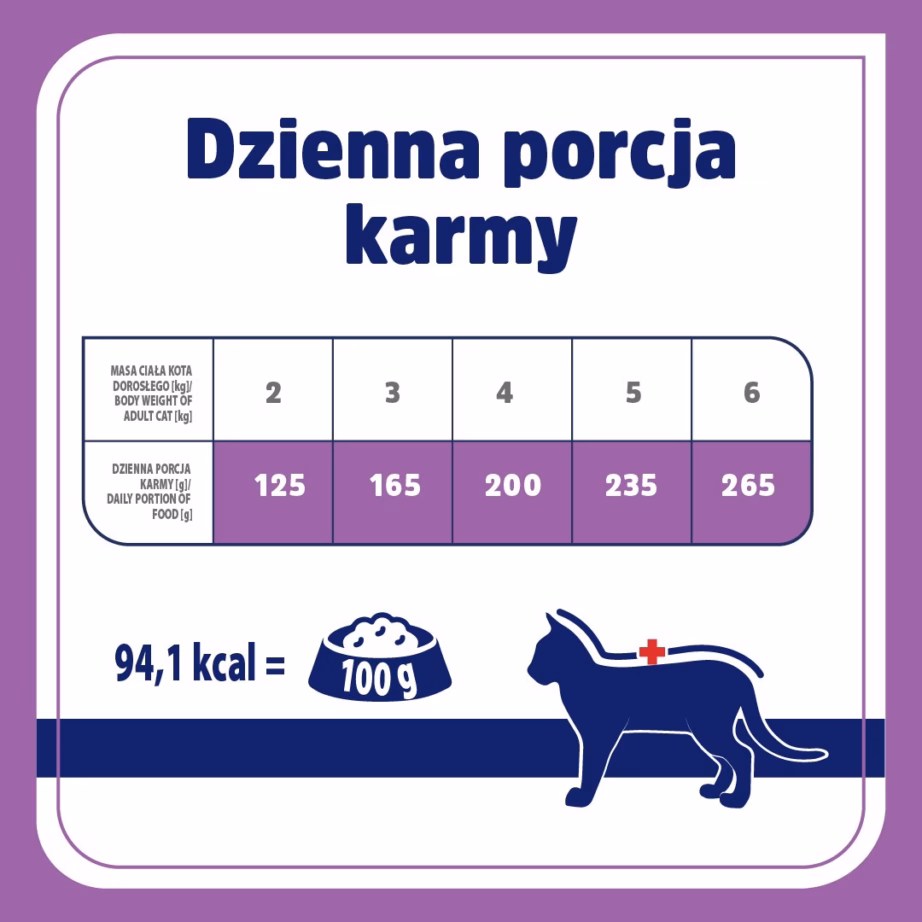Märg kassitoit Vet Response Hypoallergenic Pork, 85 g (sealiha, monoproteiin) - 4