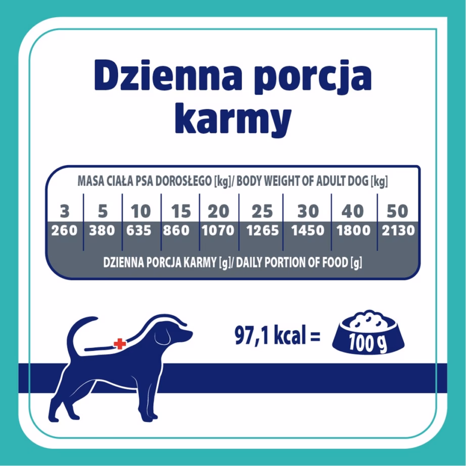 Märg koeratoit Vet Response Gastrointestinal, kalkun, 400 g - 2