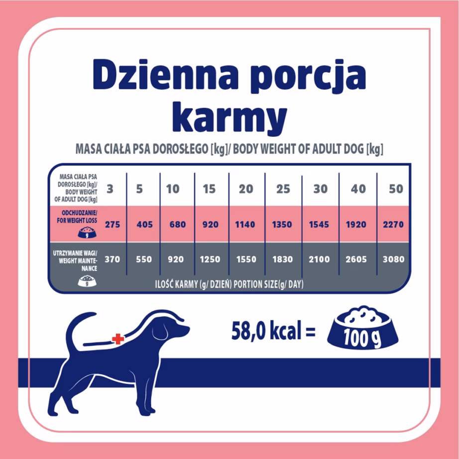 Koera märgtoit Vet Response Weight Balance, kana, 400 g - 2