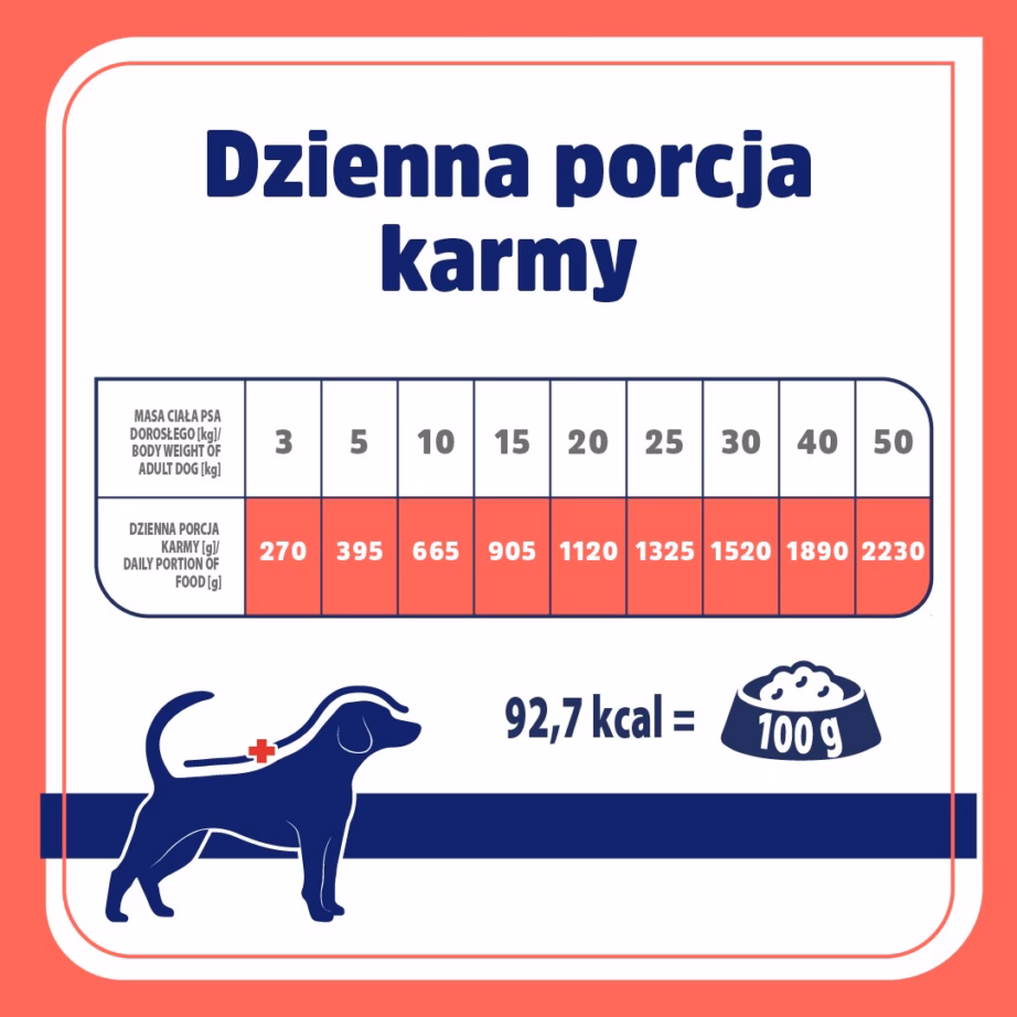 Märg koeratoit Vet Response Hypoallergenic Rabbit, 400 g (konserv) - 3