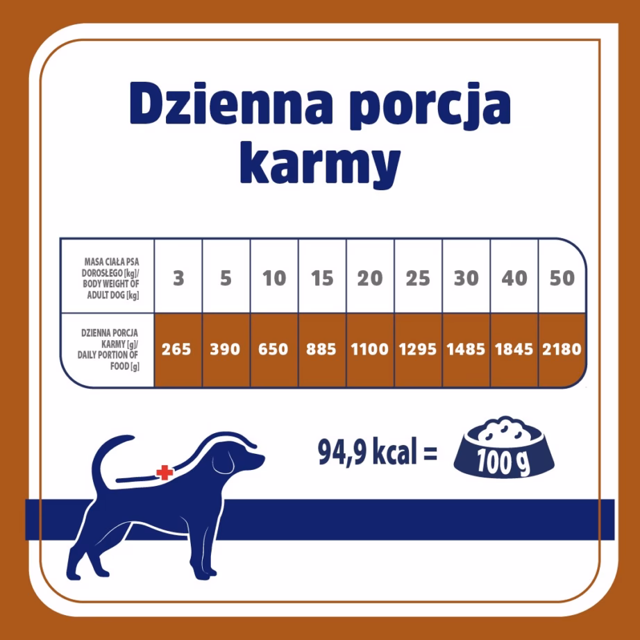 Märg koeratoit Vet Response Hypoallergenic Duck, täissööt täiskasvanud koerale, 400 g - 3