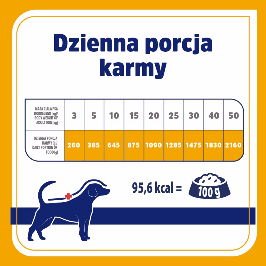 Märg koeratoit Vet Response Hypoallergenic Turkey, monoproteiin, 400 g - 3