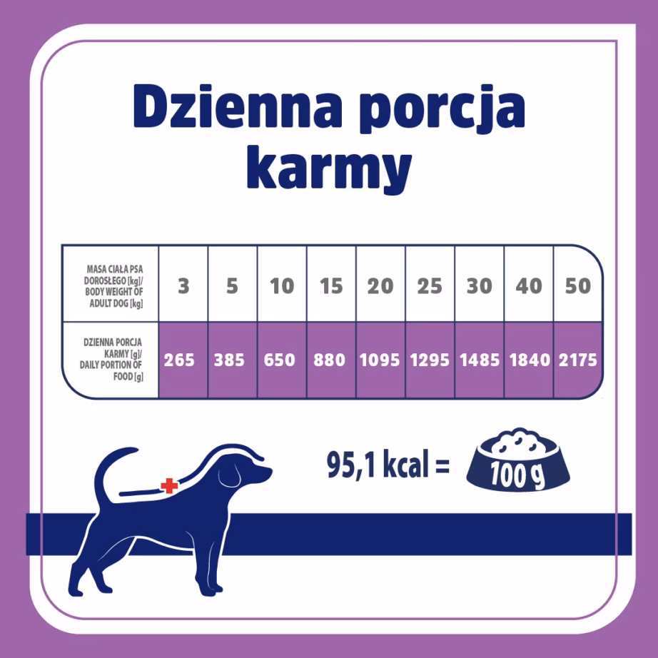 Koera märgtoit Vet Response Hypoallergenic Pork, täissööt täiskasvanud koertele, 400 g - 3