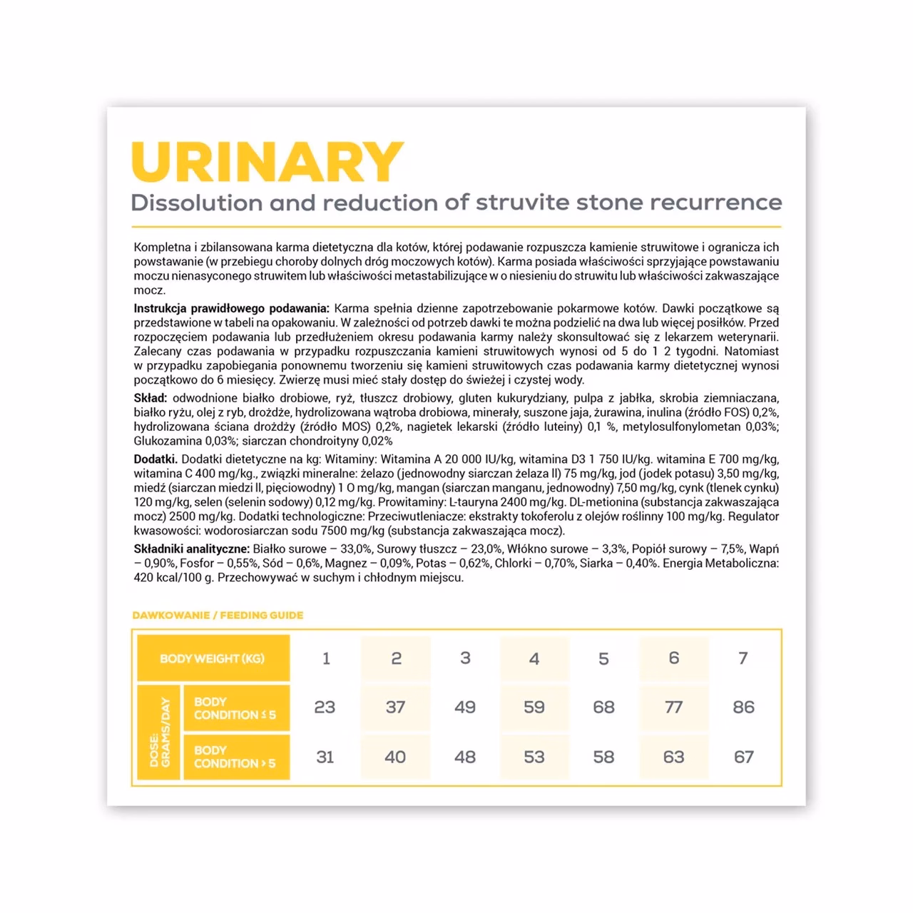 VetExpert kasside urinary kuivtoit 6 kg, esipakend