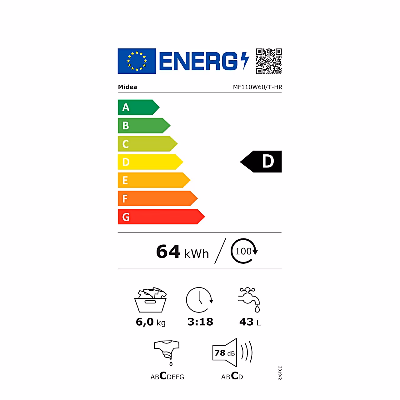 ELi energiamärgis pesumasinale Midea MF110W60/T-HR, energiatõhususe klass D