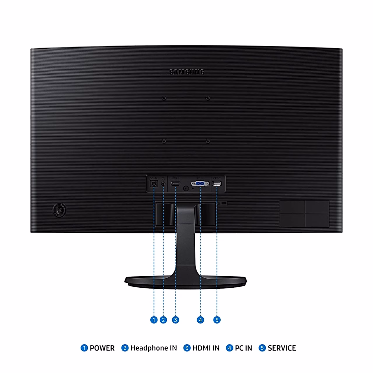 Kuvar Samsung S36GD tagant, märgitud POWER, kõrvaklapid, HDMI, PC ja SERVICE
